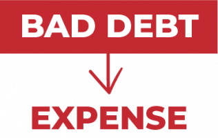 BD